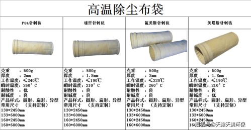 天津除尘布袋厂家介绍什么是ptfe除尘布袋 和普通布袋的区别